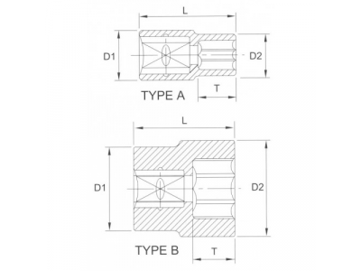 Головка торцевая 6гр. 1/2" 10мм от LICOTA Головка торцевая 6гр. 1/2" 10мм